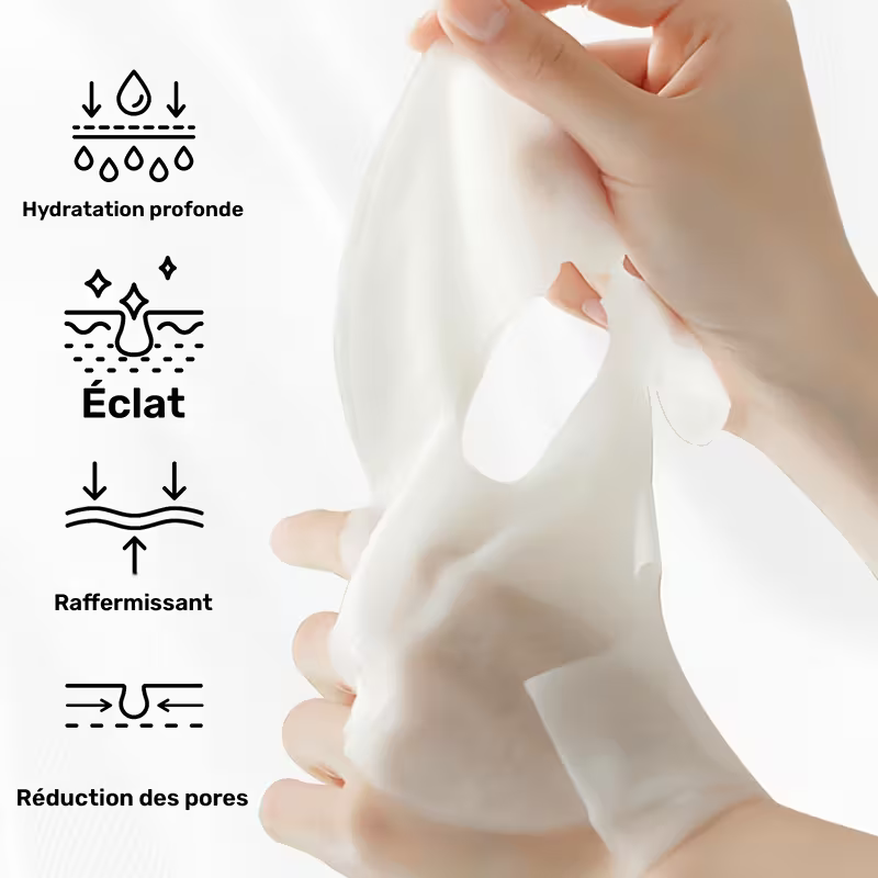 Icônes illustrant les 4 actions clés du masque : hydratation profonde, éclat du teint, effet raffermissant et réduction des pores.